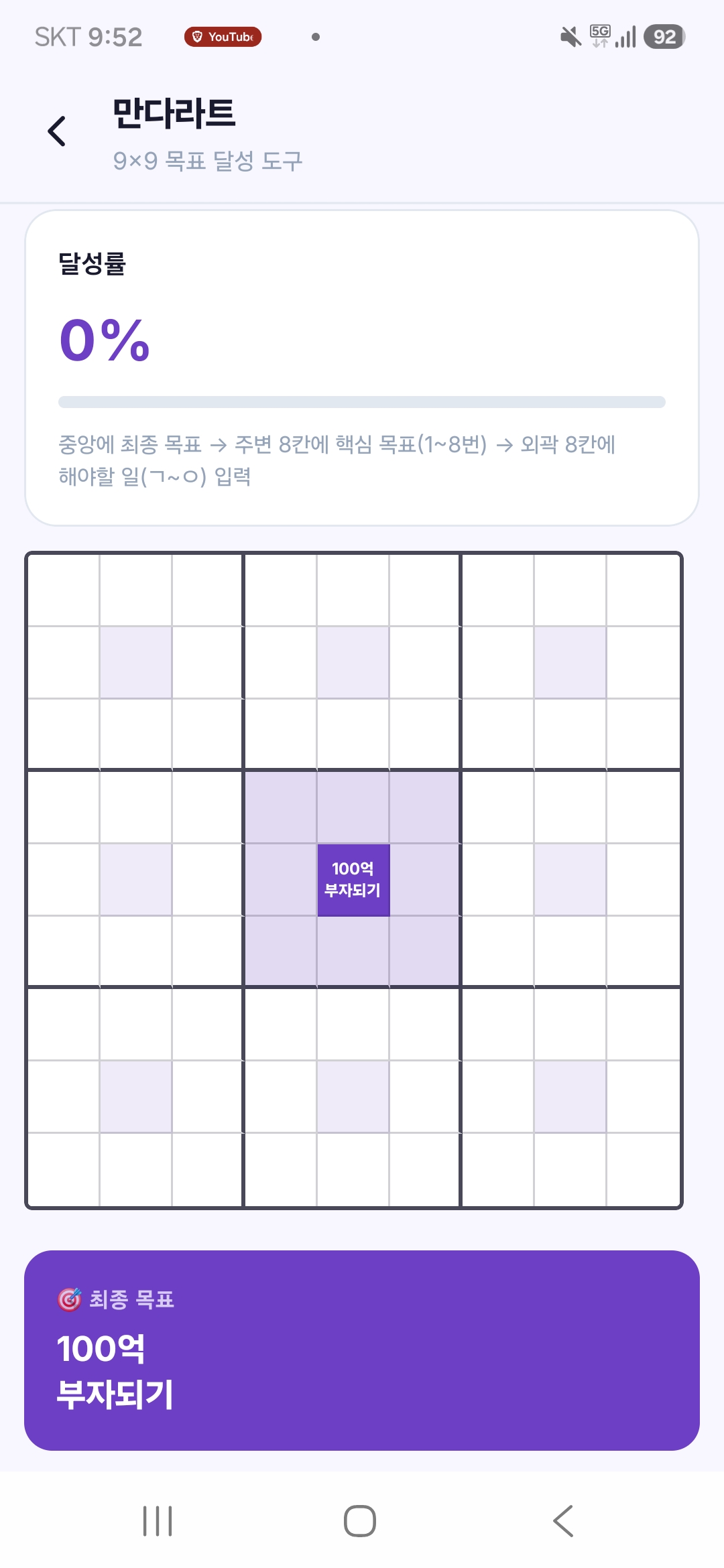 도파민 플래너 만다라트